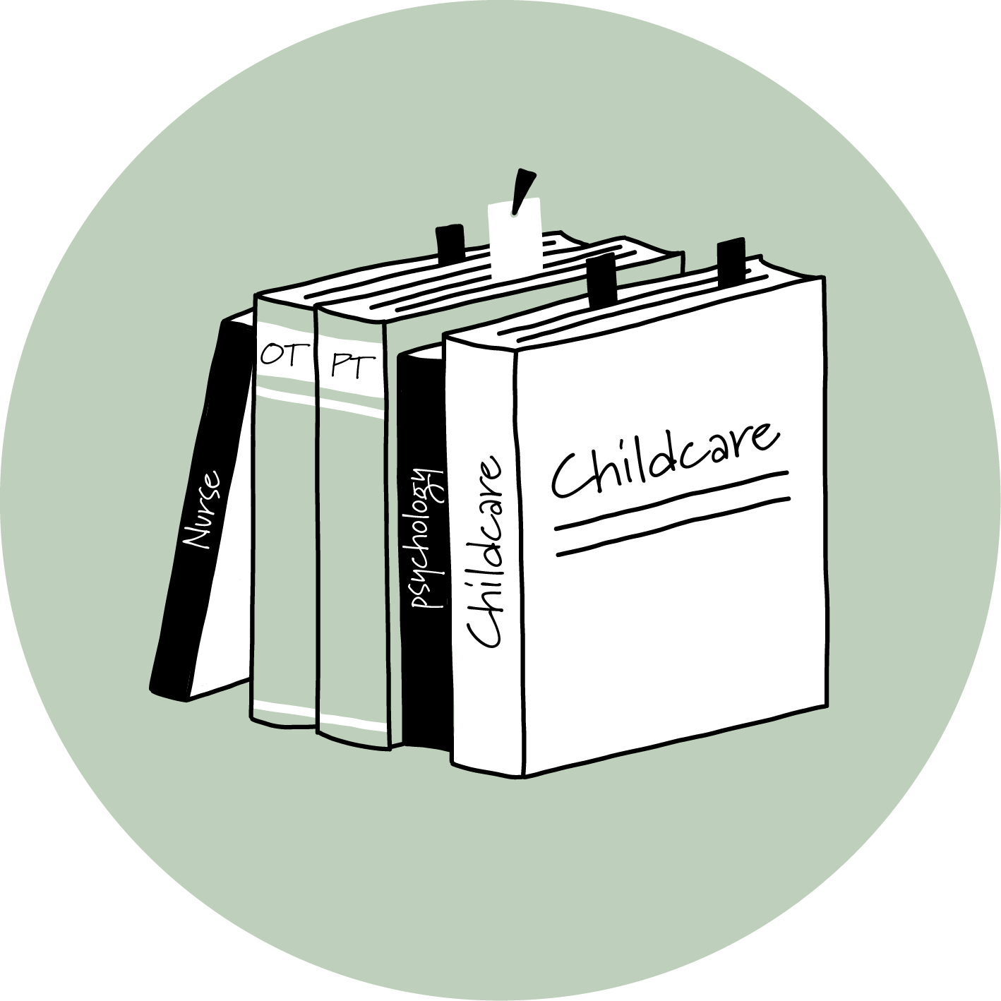 職員の専門性の強化